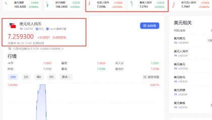 人民币汇率上升至7.3了，是好还是坏？