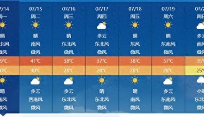 河南71地超40℃！为何体感近50℃？气象专家否认瞒报高温