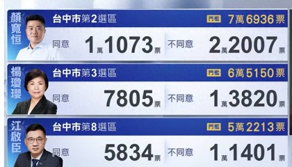 接任国民党主席？卢秀燕正式表态，朱立伦承压迎挑战，国民党混战开启