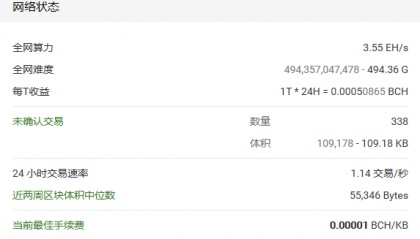 全球现在已有超过190个接受BCH支付的网上和线下商家，包括微软、Bitpay等