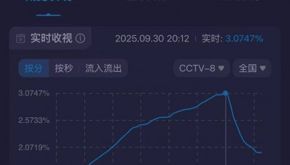 从《我是刑警》到《沉默的荣耀》凭什么是于和伟？