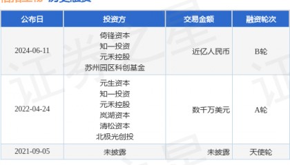 楷拓生物公布B轮融资，融资额近亿人民币，投资方为倚锋资本、知一投资等