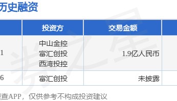 领康时代公布B轮融资，融资额1.9亿人民币，投资方为中山金控、富汇创投等