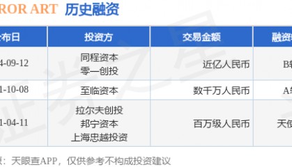 MORROR ART公布B轮融资，融资额近亿人民币，投资方为同程资本、零一创投等