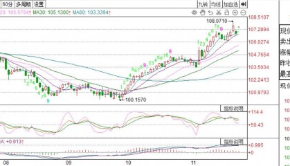 特朗普再挥“关税大棒”！美元跳涨，离岸人民币跌破7.27