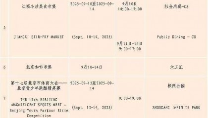 9月至10月北京将发放300万元消费券 玩转票根经济