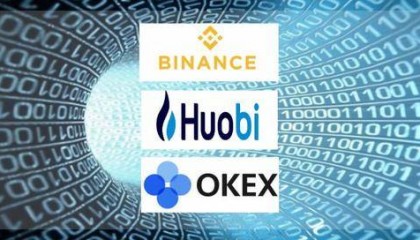 区块链项目交易所上币主要流程解析-蛋仔社区