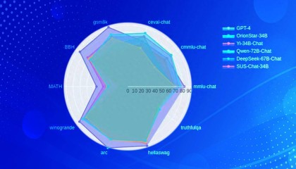 南科大荆炳义课题组发布34B Chat模型，具备超强多轮对话能力