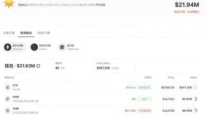 链上聪明钱追踪：10大Meme币PVP高手地址及其战绩