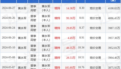 东方通：6月27日高管黄永军增持股份合计14.38万股