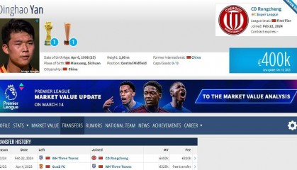 德转：严鼎皓从武汉三镇加盟成都蓉城，转会费约为250万人民币