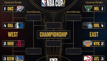 NBA杯八强战前瞻：火勇大战版本迭代 纽约市长再度上线？