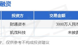 凯茂精密公布天使轮融资，融资额3000万人民币，投资方为财通资本