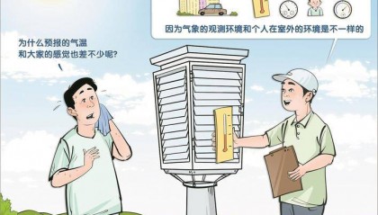 大范围高温来袭，天气预报会“刻意”压低数值吗？