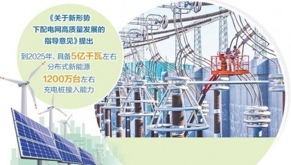 数智化配电网助力产业转型