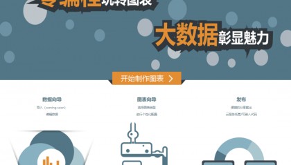 这三年，互联网大厂们关闭的业务线，数不胜数