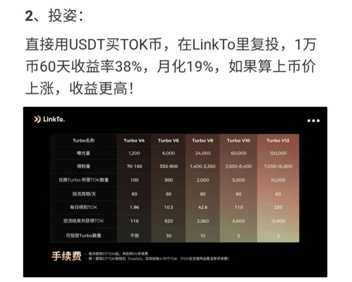 Whistle口哨短视频换汤不换药的“币圈”币圈资金盘！