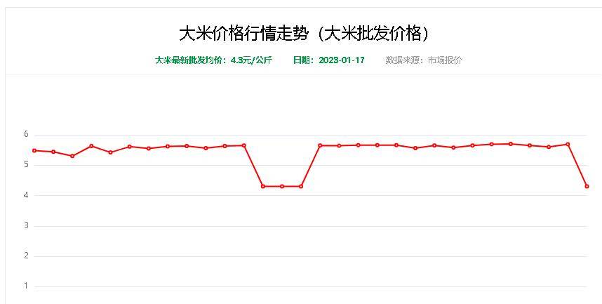 古代人去一回青楼，折合人民币是多少钱？老百姓根本无福消受