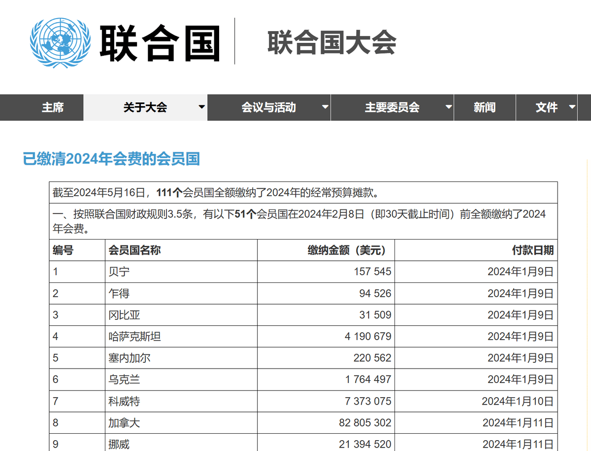 联合国再爆财政危机，中国刚交了32亿人民币又催会费，美俄也欠账