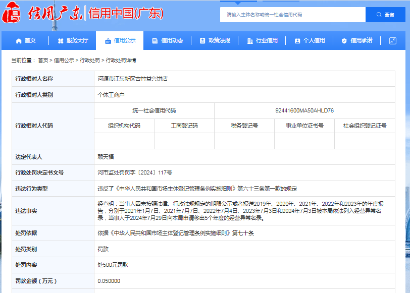 河源市江东新区古竹益兴饼店被罚款 500 元