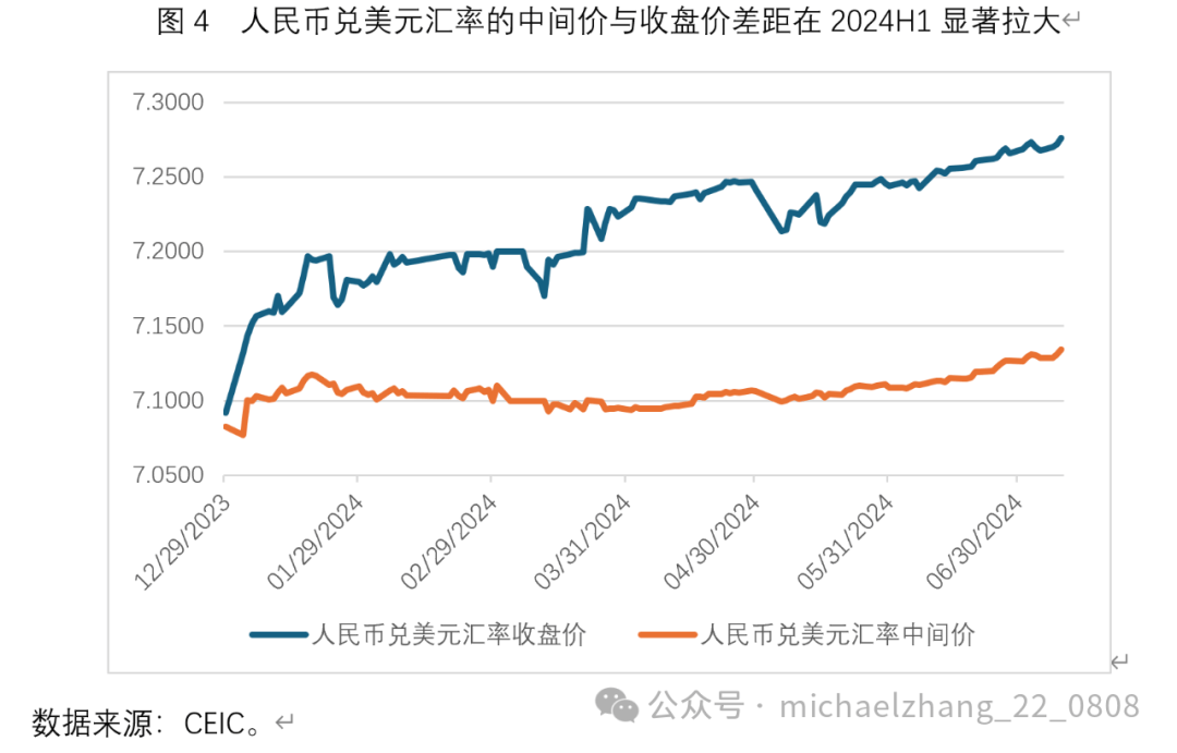 张明 | 今年下半年对人民币汇率走势不必过于悲观