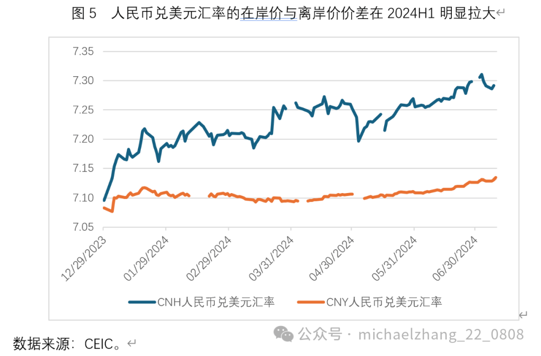 张明 | 今年下半年对人民币汇率走势不必过于悲观