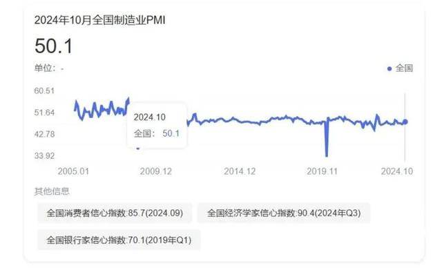 A股今日大涨，连续25个交易日成交额破万亿，创新纪录