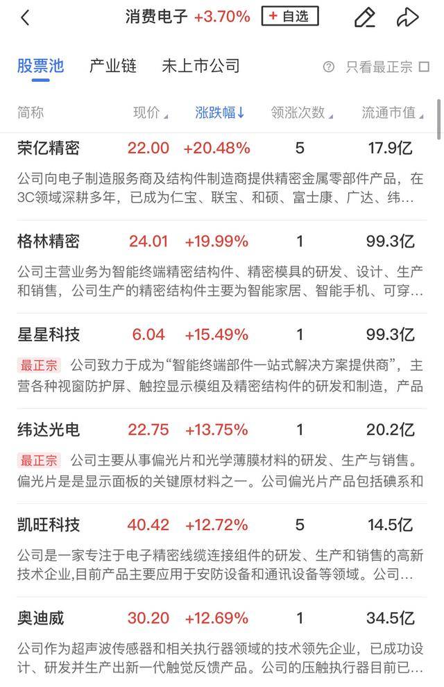 午报创业板指飙涨4%！大金融、科技联袂爆发，两市百余股涨超10%