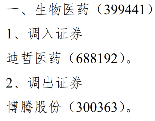 今日！A股重大调整！