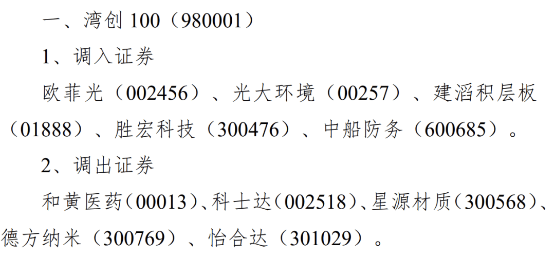 今日！A股重大调整！