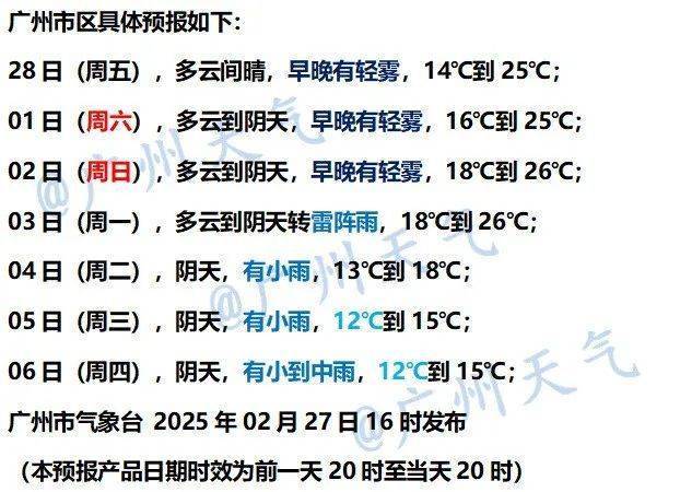 今早出门记得关窗！让广东人破防的三个字要来了，下周一还有新一轮湿冷“魔法攻击”