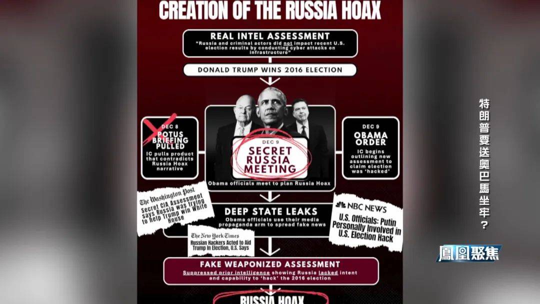 白宫肖像被换、FBI铐人视频疯传,特朗普与奥巴马要闹到坐牢?