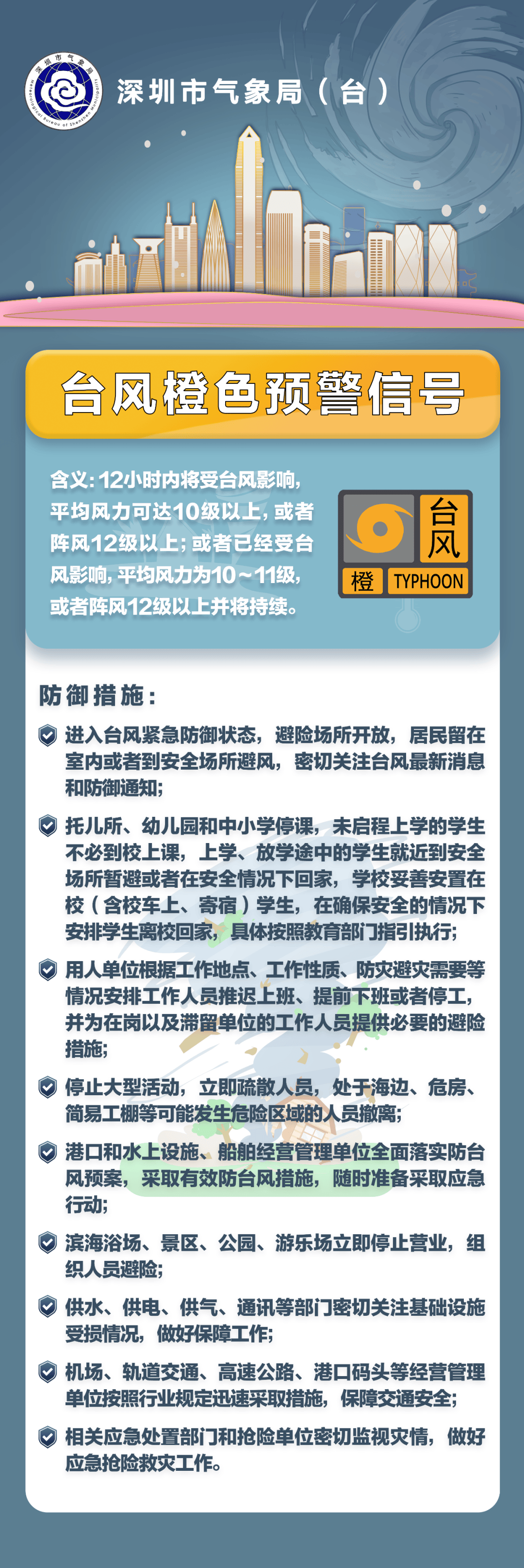 深圳紧急动员令:23日下午在全市范围内实行“五停”