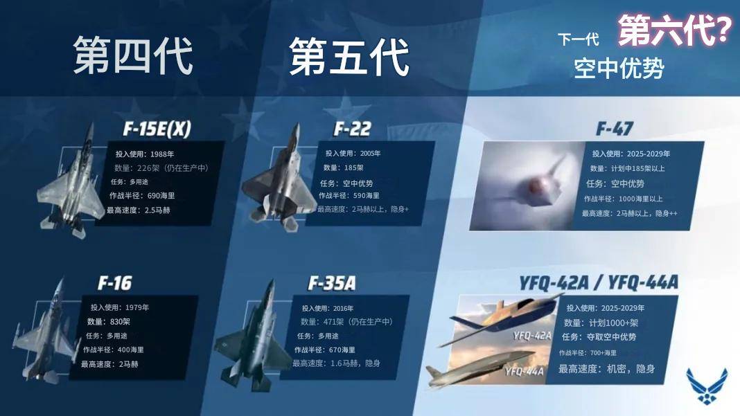 歼-36是隐身轰炸机?印媒:世界首款六代机,美国F-47在三年后飞