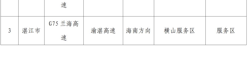 “不亚于春节回家”!凌晨5点,深圳有人已经堵在路上……