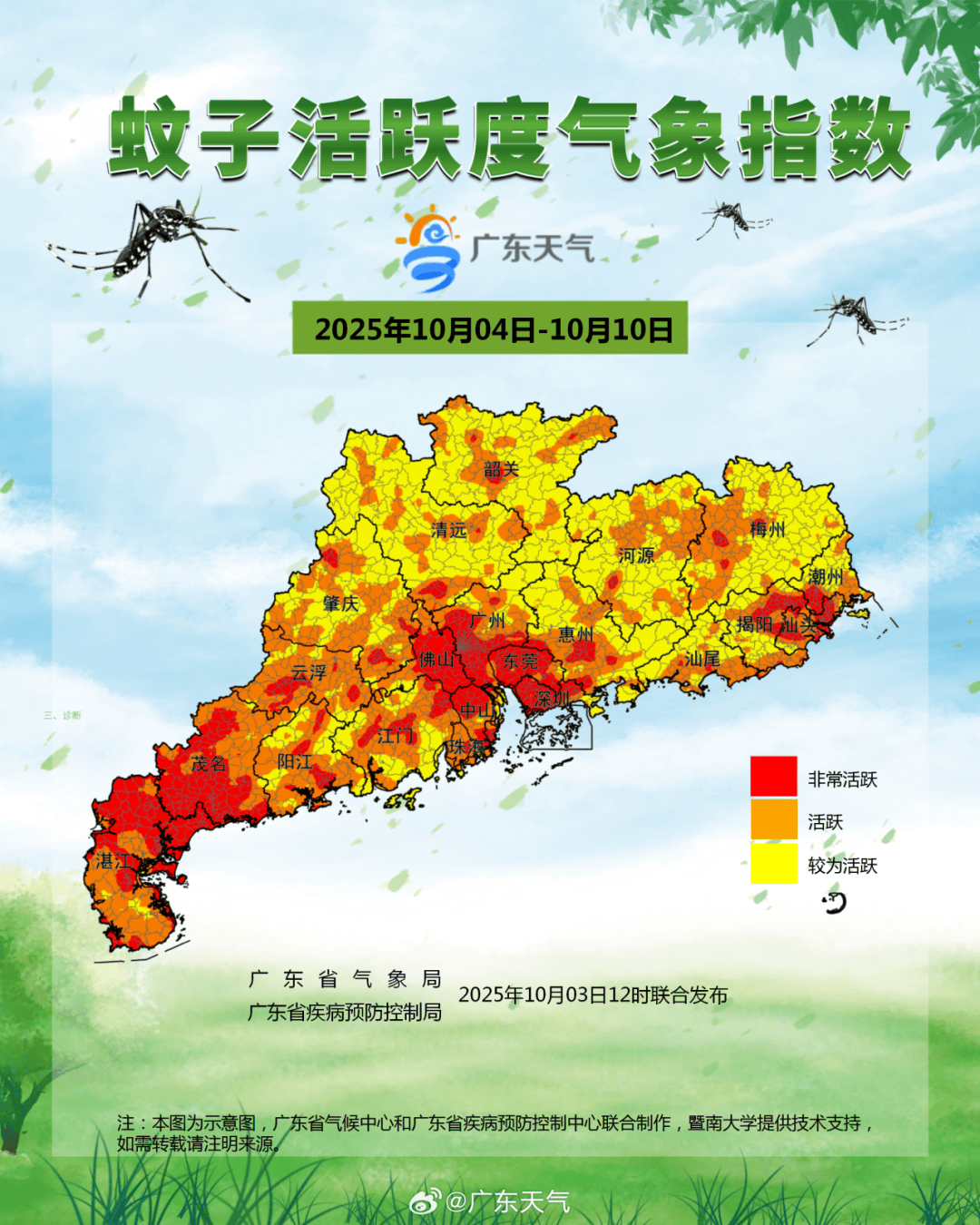 广东一周新增3181例,深圳81例!