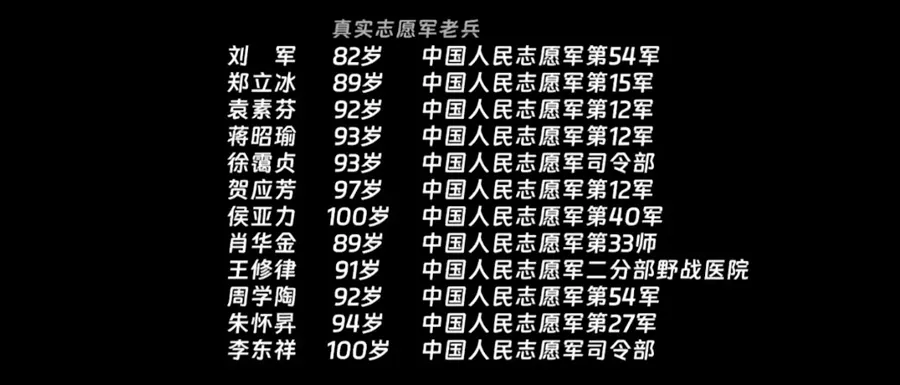 这位志愿军奶奶为何“光头”?真实故事让人动容