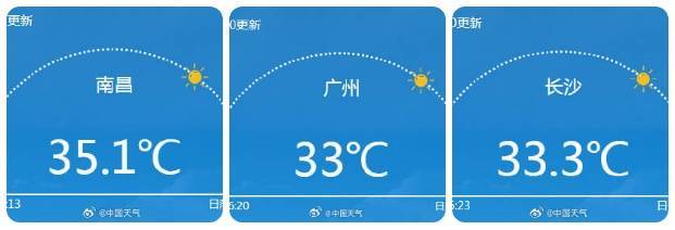 南北方剧烈反差！北方降雨像初冬，南方高温似大暑