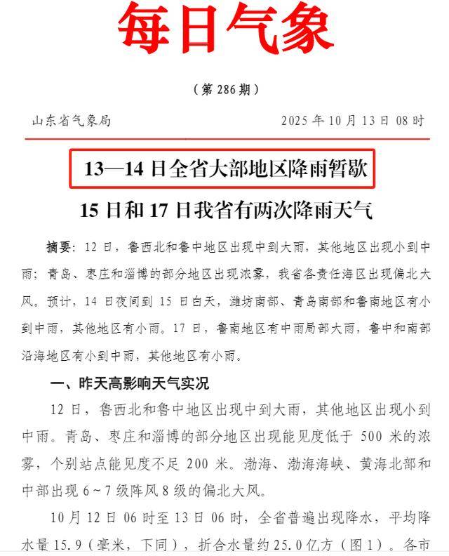 济南,转晴!山东,转晴!好久不见的太阳,来了!