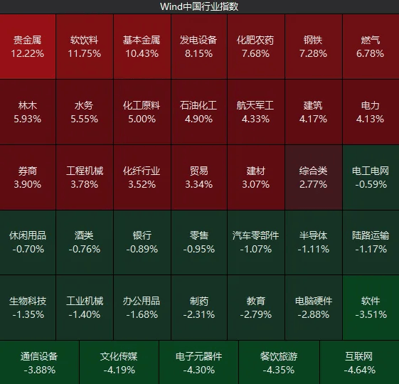 不必自己吓自己!明天A股的应对思路就在这里