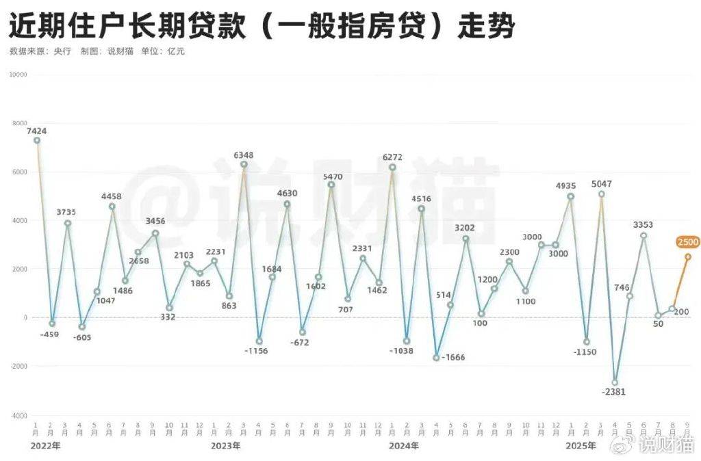 炒股都赚钱了?全国人民存款,暴增3万亿