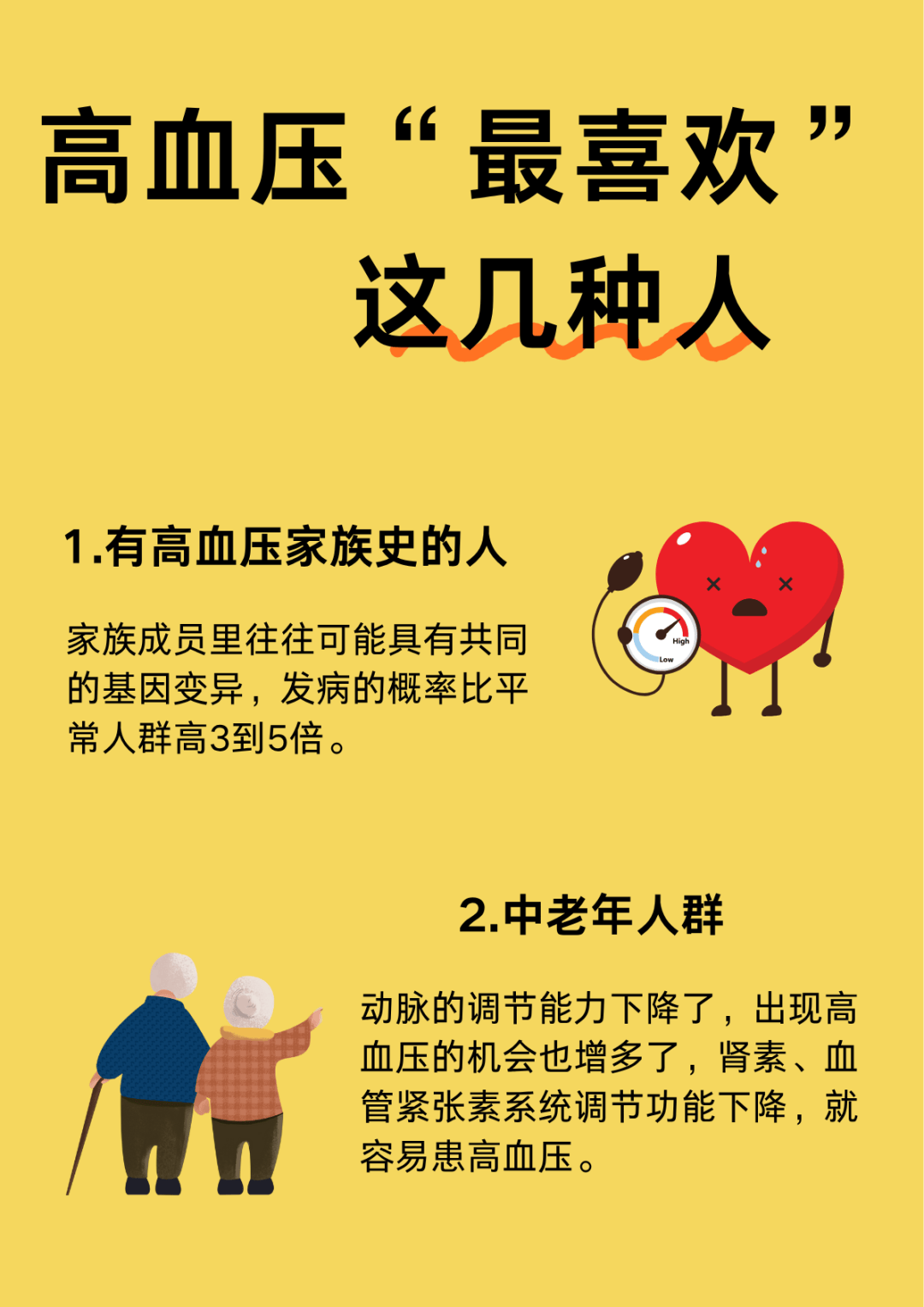 【健康科普】这八类人群,是高血压的“偏爱”对象