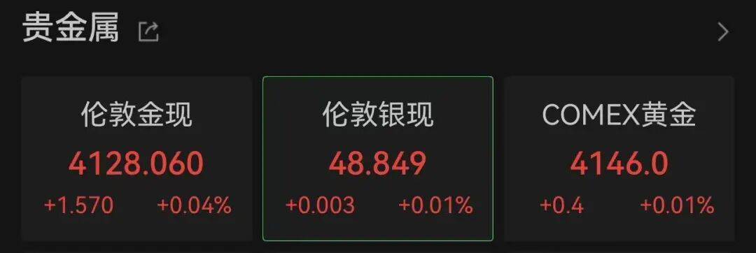 普京:泽连斯基最好想清楚,如用射程3000公里新武器打击俄领土,回应将非常严厉!国际油价大涨,黄金反弹,美联储有新消息,美股收涨