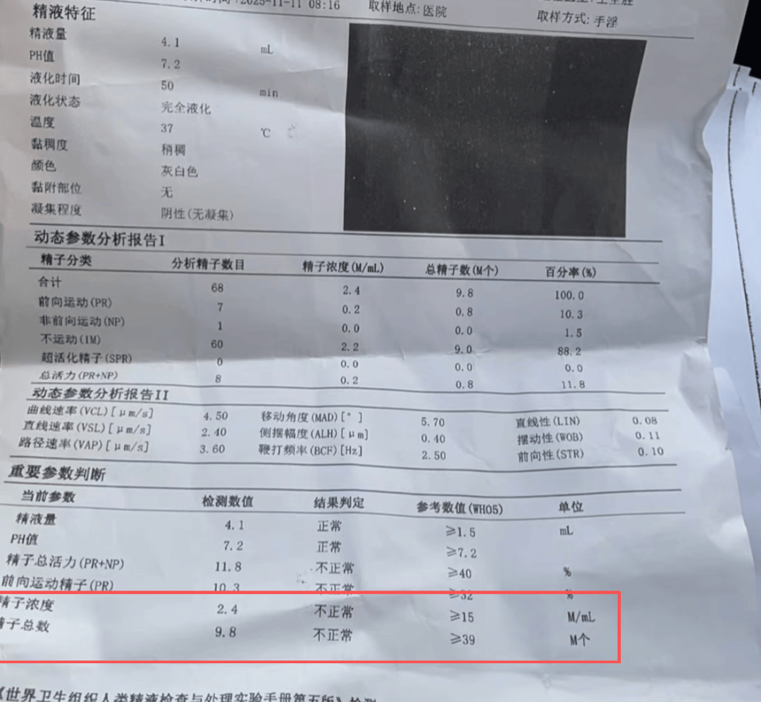 丈夫结扎9个月后，妻子又怀孕了！医院：责任不全在我