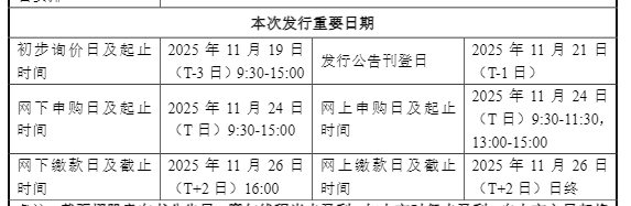 “中国版英伟达”，新股申购日期定了→
