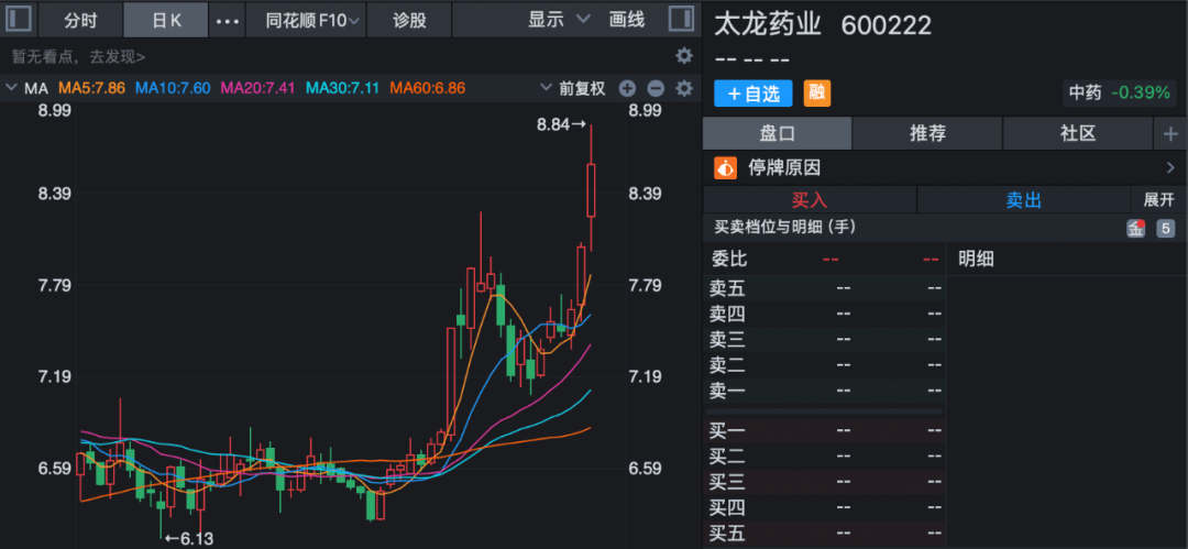 多家A股公司，或将易主！002853，停牌前涨停！
