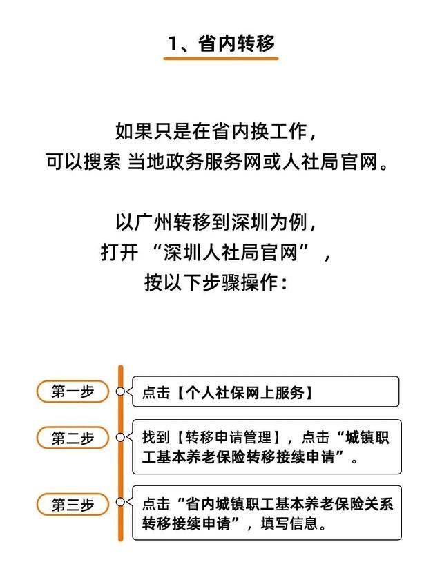 社保断缴过的有救了！新规下，这样处理